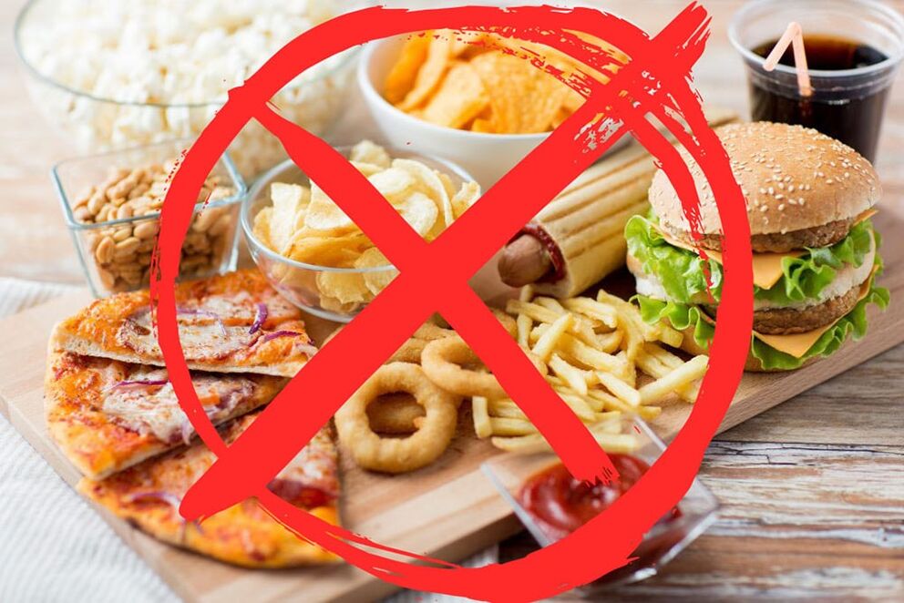 avoid harmful foods for gastritis